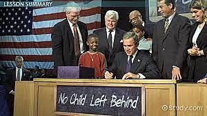 No Child Left Behind Act