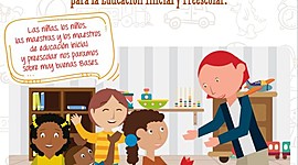 Timeline: Bases curriculares para la educación inicial y preescolar