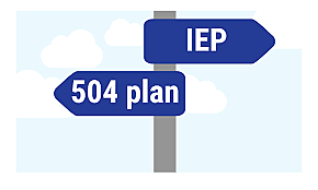 504 Rehabilitation Act of 1973