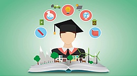 Timeline: Historia de la educación