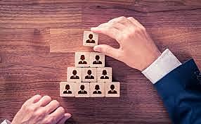 Plan de Recursos Humanos