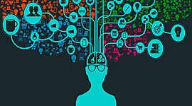 Timeline: Conocimiento científico en la historia de la humanidad.