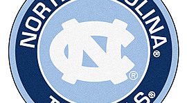 Timeline: Tar Heel History