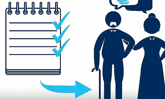 Formación de Instituciones