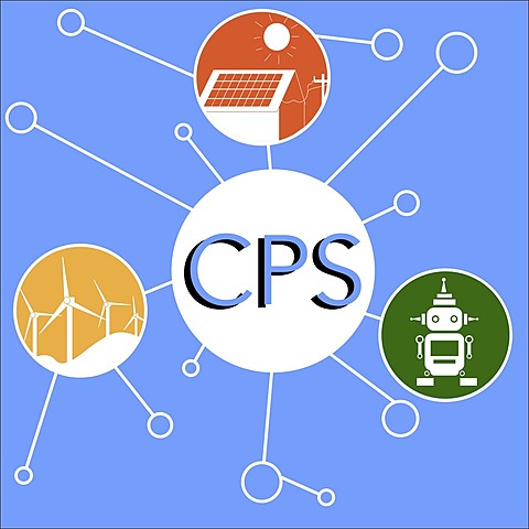 CyberPhysical System