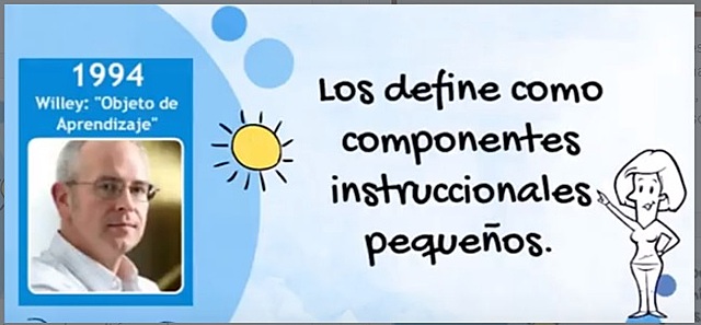 “Objeto de Aprendizaje”