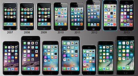 Timeline: Los Iphones en la historia