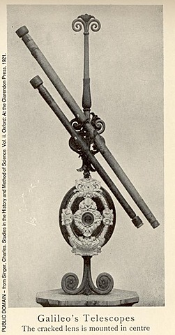 Telescopio de galileo
