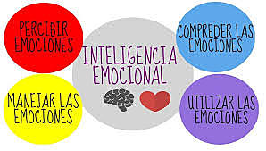 CONCEPTO DE PERSONALIDAD