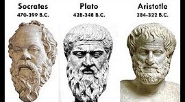 Timeline: Teoría de la comunicación