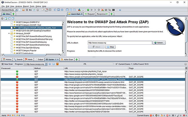 Se funda la OWASP - Organización sin fines de lucro para combatir temas de ataques a vulnerabilidad