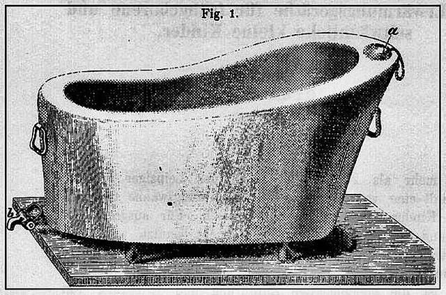 Wärmewanne o tina caliente