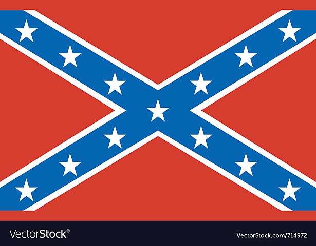 Formation of Confederacy