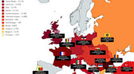 Timeline: Esimene Maailmasõda