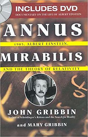 Annus Mirabilis