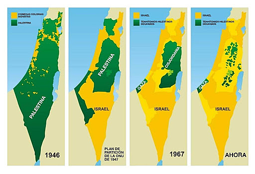 Palestina=Jesus de Nazaret