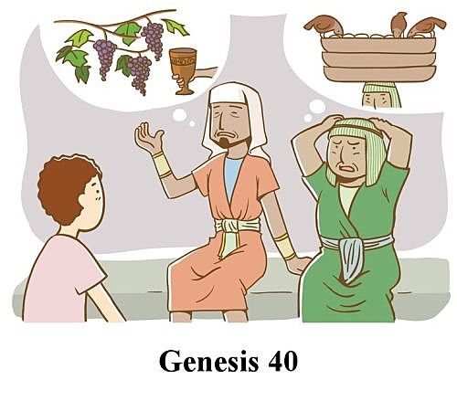 Joseph is Thrown in Prison
