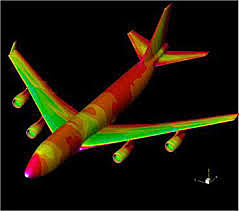 Establece la especificación de OpenGL.