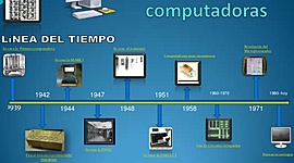 Timeline: Origen y evolución de las computadoras.