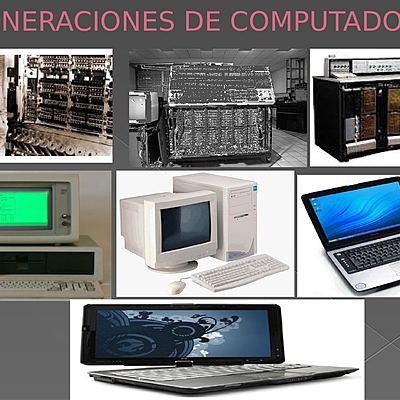Timeline: EVOLUCIÓN Y GENERACIÓN DE LAS COMPUTADORAS