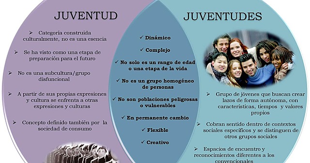 LOS INTENTOS DE EXPLICACIÓN