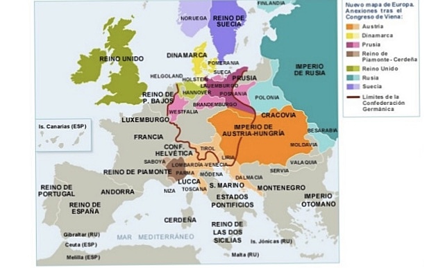 L’EUROPA DE LA RESTAURACIÓ