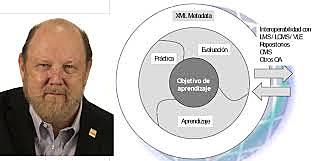 Johnson del New Media Consortium