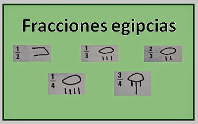 Egipcios: Sistema con fracciones unitarias!