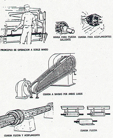 PROTECCIÓN EN OPERACIONES