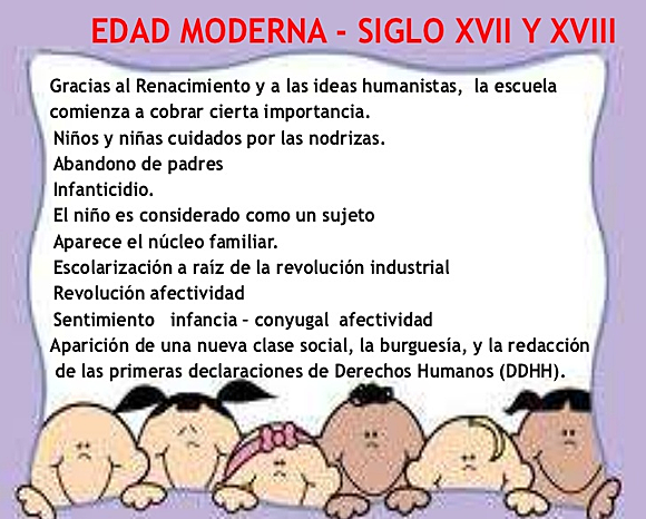 Edad moderna