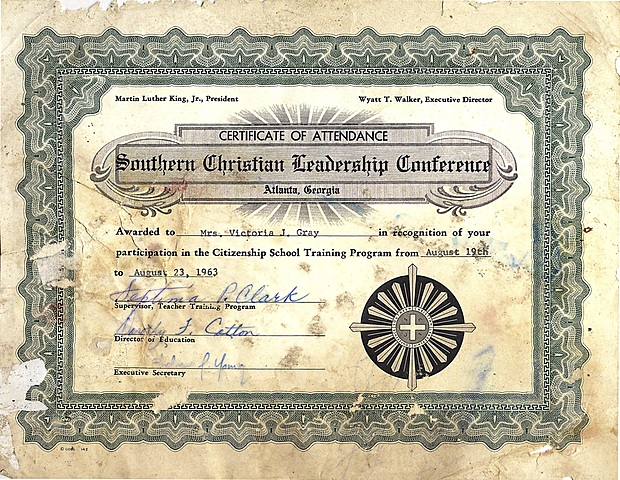 The creation of Citizenship Education Programs