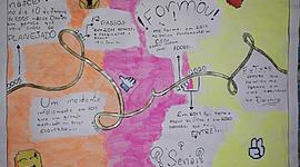 Timeline: my time line