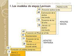 Segunda Guerra Mundial