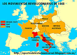 les revolucions del 1848