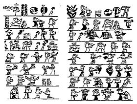 Inicio de la escritura (pictogramas)