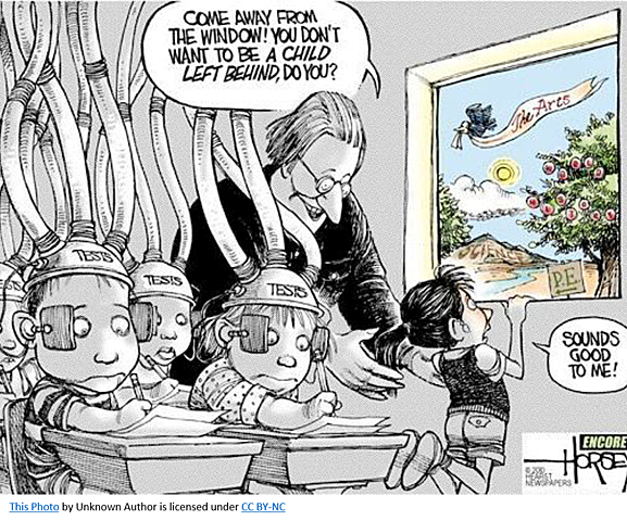 No Child Left Behind Act (PL 107-110) is passed and enacted.