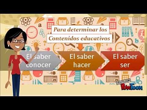 CONTENIDOS EDUCATIVOS DIGITALES