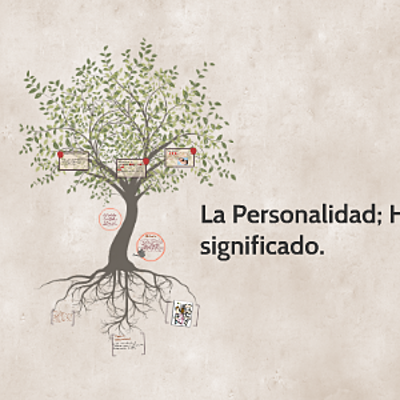 Timeline: Evolución Sobre El Estudio De La Personalidad