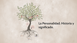 Timeline: Evolución Sobre El Estudio De La Personalidad