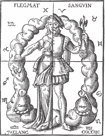 Hipócrates De Cos (4 Humores)