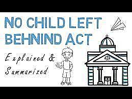 PL 108-446 Individuals with Disabilities Education Improvement Act passed