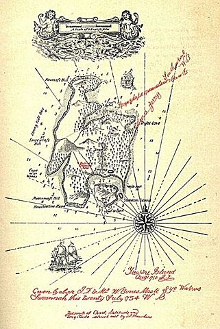 Robert Louis Stevenson, Treasure Island