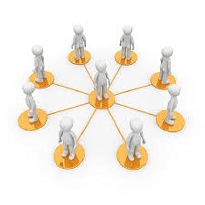 Timeline: ética Integral