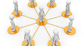 Timeline: ética Integral