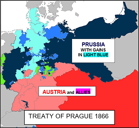 Restoration of order by Austria