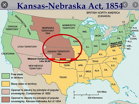 Kansas - Nebraska Act