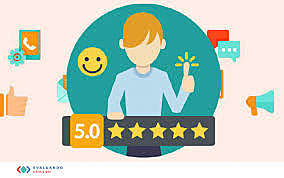 Calidad total de procesos