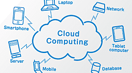 Timeline: Línea de tiempo acerca de la evolución de los servicios de cómputo en la nube (Cloud computing)