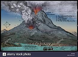 Eruzione del 1669 d.C.