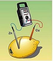 Conversión electroquímica